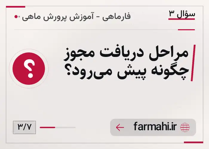 مراحل دریافت مجوز چگونه پیش می‌رود؟