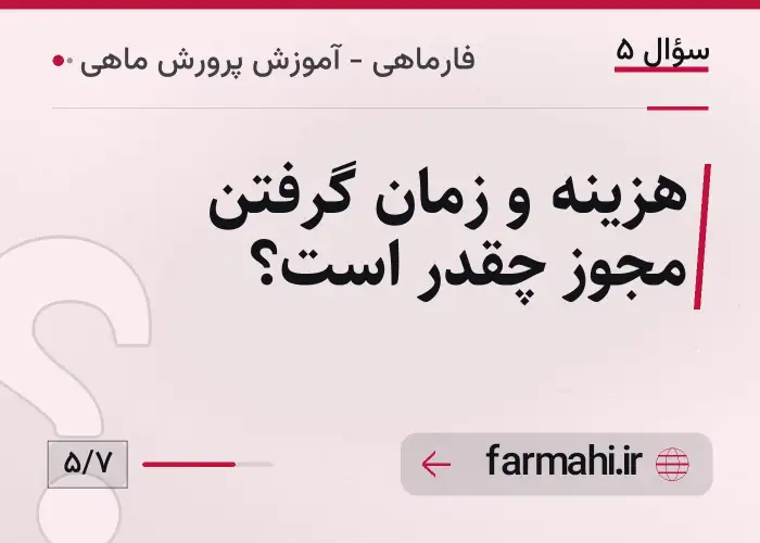 هزینه و زمان گرفتن مجوز چقدر است؟