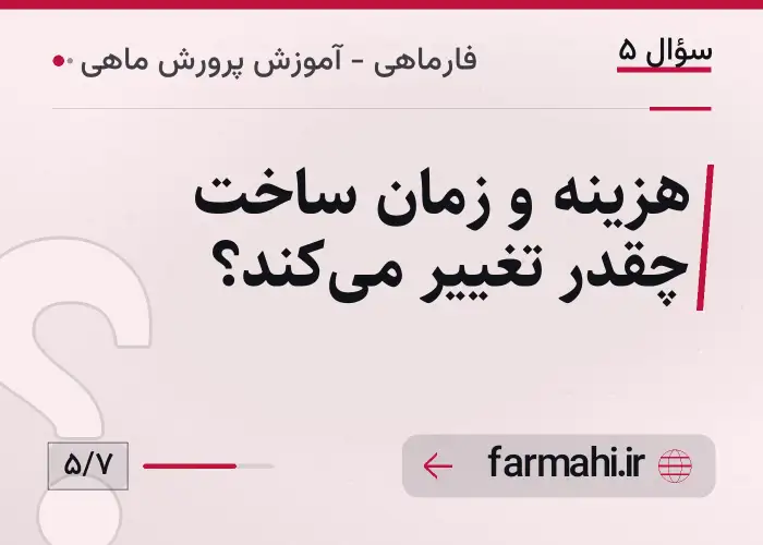 هزینه و زمان ساخت چقدر تغییر می‌کند؟