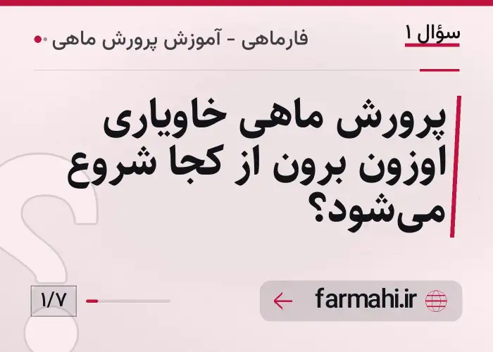 پرورش ماهی خاویاری اوزون برون از کجا شروع می‌شود؟
