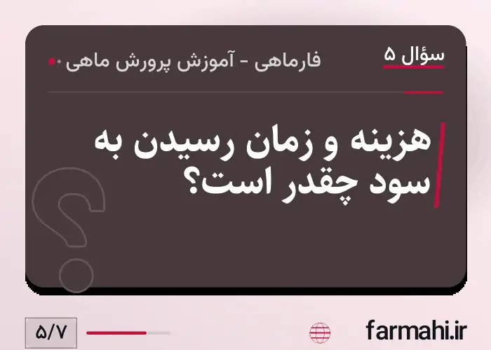 هزینه و زمان رسیدن به سود چقدر است؟