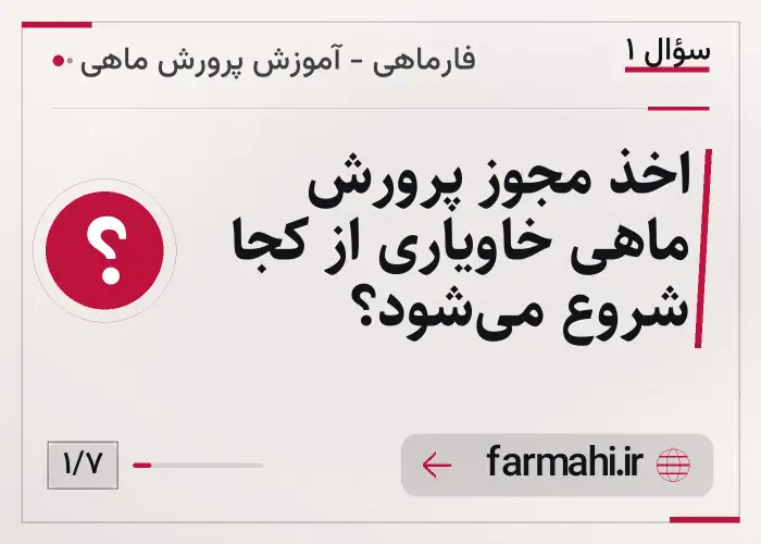 اخذ مجوز پرورش ماهی خاویاری از کجا شروع می‌شود؟
