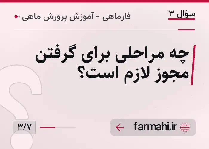 چه مراحلی برای گرفتن مجوز لازم است؟