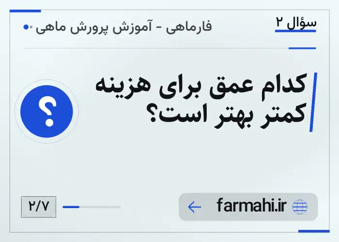 کدام عمق برای هزینه کمتر بهتر است؟