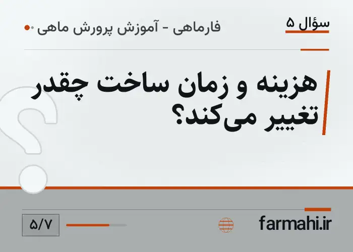 هزینه و زمان ساخت چقدر تغییر می‌کند؟