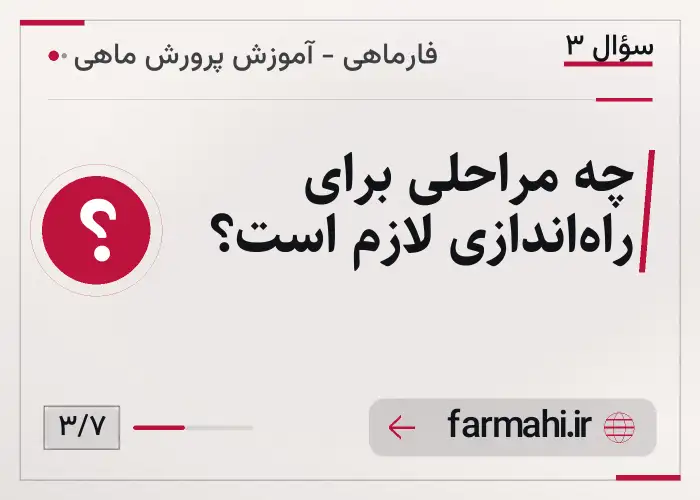 چه مراحلی برای راه‌اندازی لازم است؟