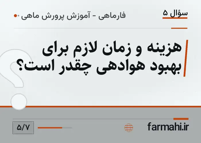 هزینه و زمان لازم برای بهبود هوادهی چقدر است؟