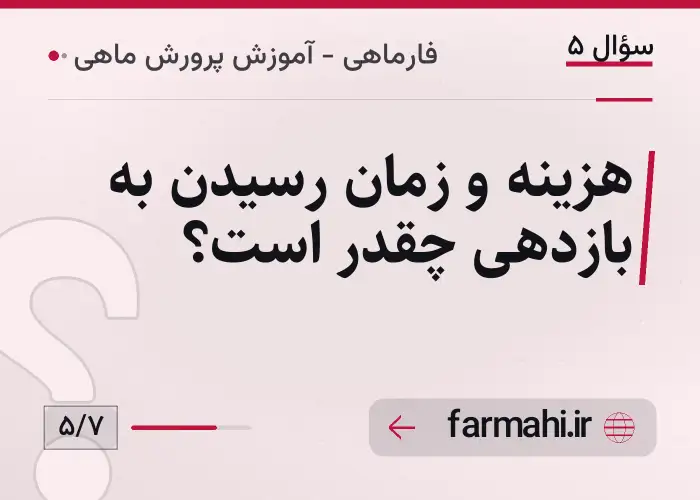 هزینه و زمان رسیدن به بازدهی چقدر است؟