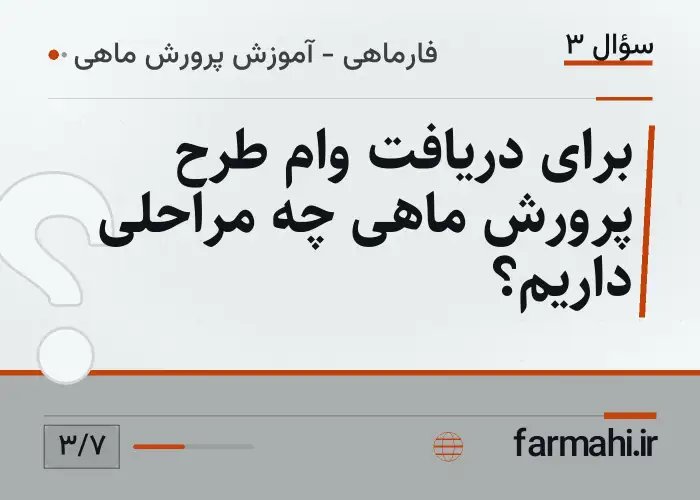 برای دریافت وام طرح پرورش ماهی چه مراحلی داریم؟