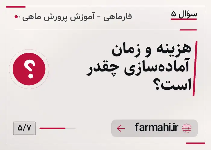 هزینه و زمان آماده‌سازی چقدر است؟