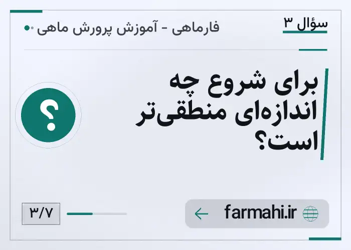 برای شروع چه اندازه‌ای منطقی‌تر است؟