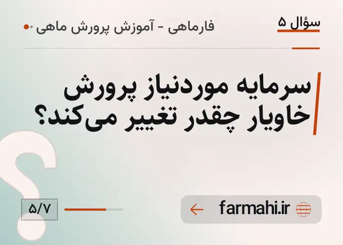 سرمایه موردنیاز پرورش خاویار چقدر تغییر میکند؟