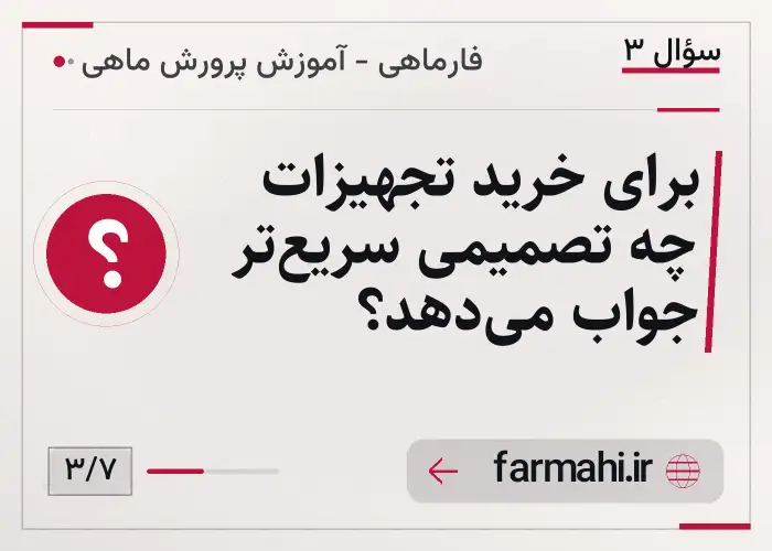 برای خرید تجهیزات چه تصمیمی سریع‌تر جواب می‌دهد؟