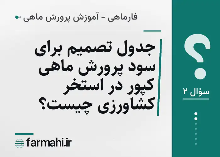 جدول تصمیم برای سود پرورش ماهی کپور در استخر کشاورزی چیست؟
