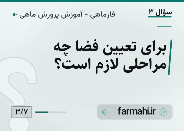 برای تعیین فضا چه مراحلی لازم است؟