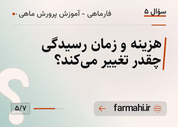 هزینه و زمان رسیدگی چقدر تغییر می‌کند؟