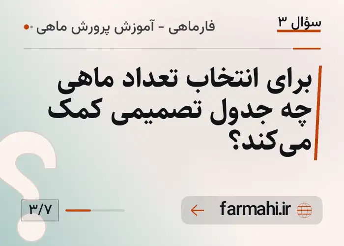برای انتخاب تعداد ماهی چه جدول تصمیمی کمک می‌کند؟