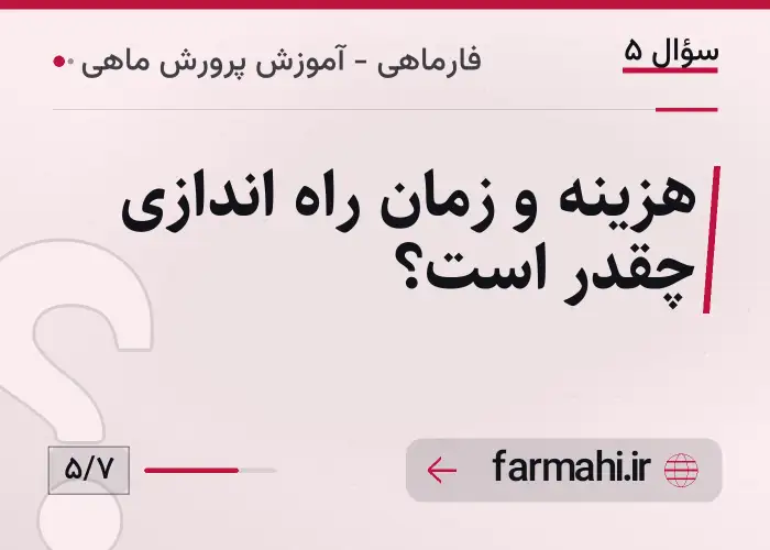 هزینه و زمان راه اندازی چقدر است؟