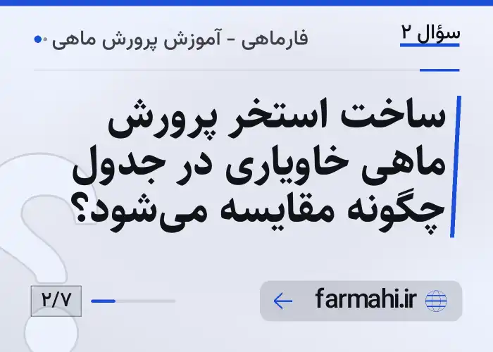 ساخت استخر پرورش ماهی خاویاری در جدول چگونه مقایسه می‌شود؟