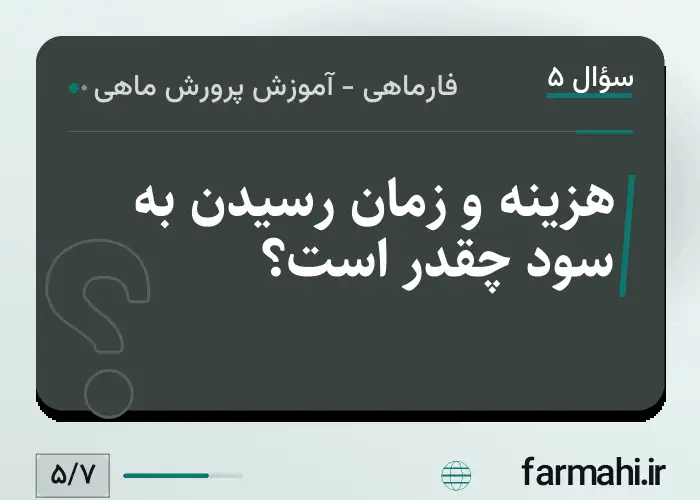 هزینه و زمان رسیدن به سود چقدر است؟