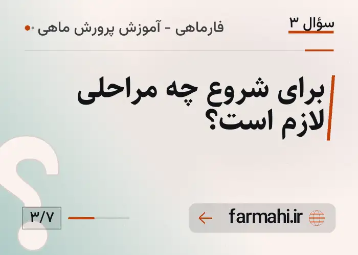 برای شروع چه مراحلی لازم است؟