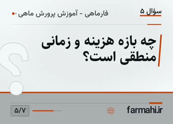 چه بازه هزینه و زمانی منطقی است؟