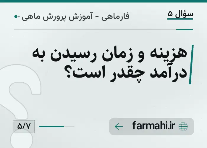هزینه و زمان رسیدن به درآمد چقدر است؟