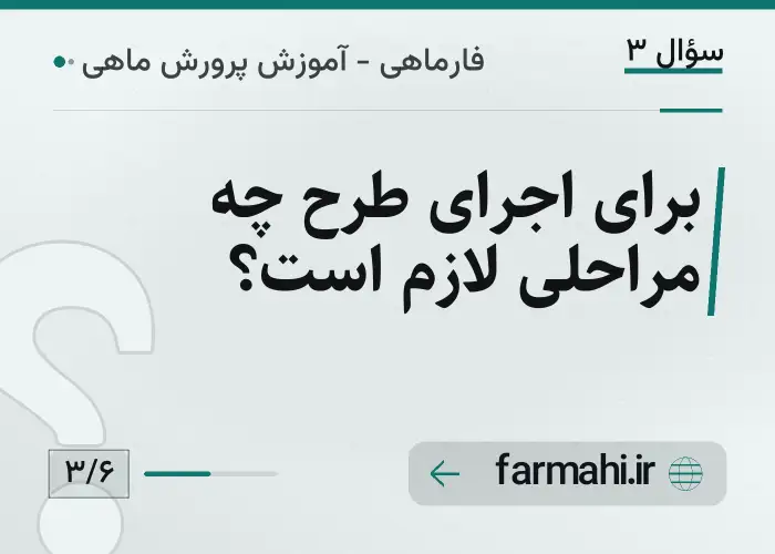 برای اجرای طرح چه مراحلی لازم است؟