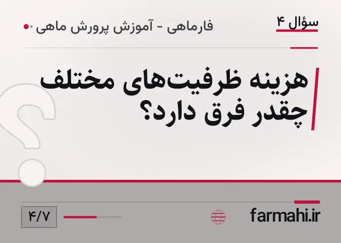 هزینه ظرفیت‌های مختلف چقدر فرق دارد؟