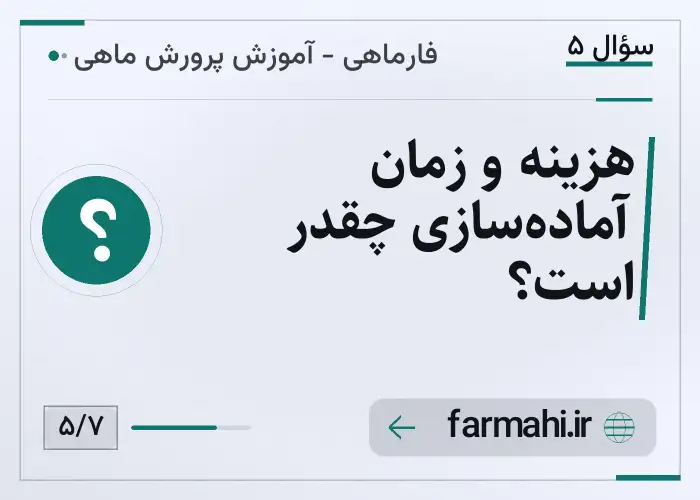 هزینه و زمان آماده‌سازی چقدر است؟
