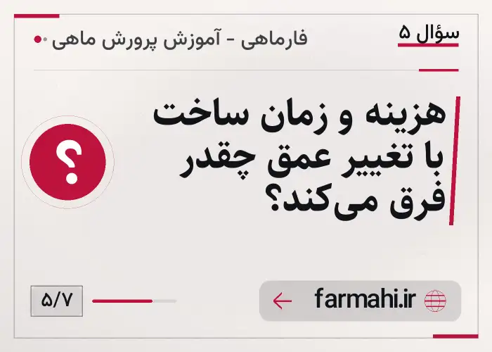 هزینه و زمان ساخت با تغییر عمق چقدر فرق میکند؟