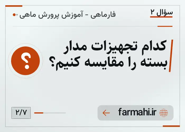 کدام تجهیزات مدار بسته را مقایسه کنیم؟