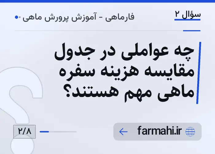 چه عواملی در جدول مقایسه هزینه سفره ماهی مهم هستند؟