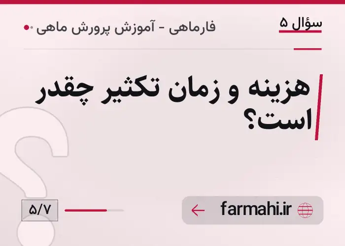 هزینه و زمان تکثیر چقدر است؟