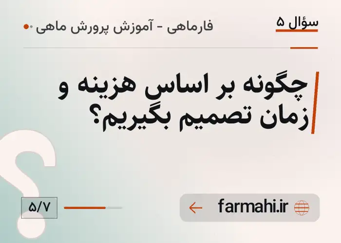 چگونه بر اساس هزینه و زمان تصمیم بگیریم؟