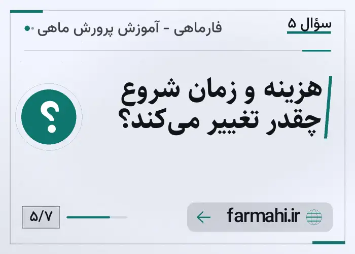 هزینه و زمان شروع چقدر تغییر می‌کند؟