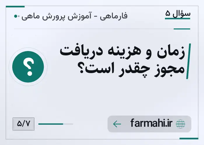 زمان و هزینه دریافت مجوز چقدر است؟