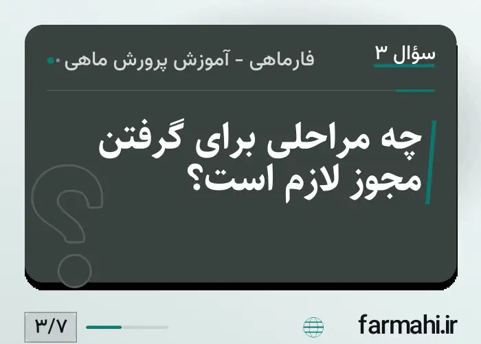 چه مراحلی برای گرفتن مجوز لازم است؟