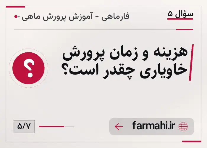 هزینه و زمان پرورش خاویاری چقدر است؟