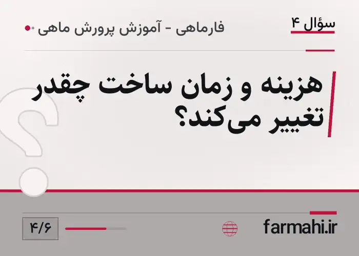 هزینه و زمان ساخت چقدر تغییر می‌کند؟