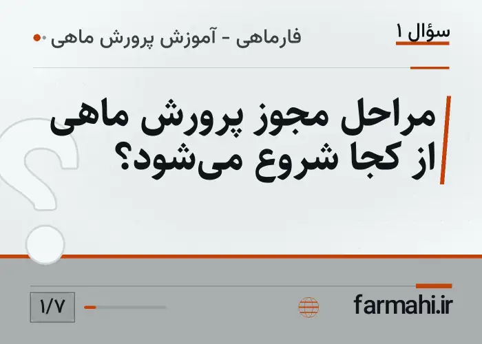 مراحل مجوز پرورش ماهی از کجا شروع می‌شود؟