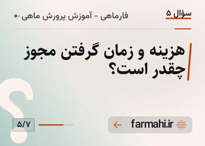 هزینه و زمان گرفتن مجوز چقدر است؟