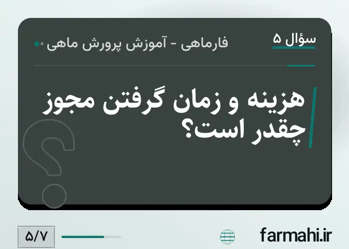 هزینه و زمان گرفتن مجوز چقدر است؟