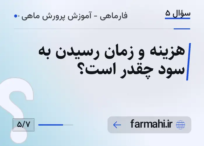 هزینه و زمان رسیدن به سود چقدر است؟