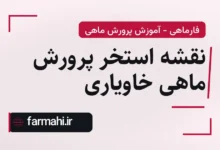 نقشه استخر پرورش ماهی خاویاری
