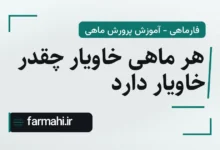 هر ماهی خاویار چقدر خاویار دارد