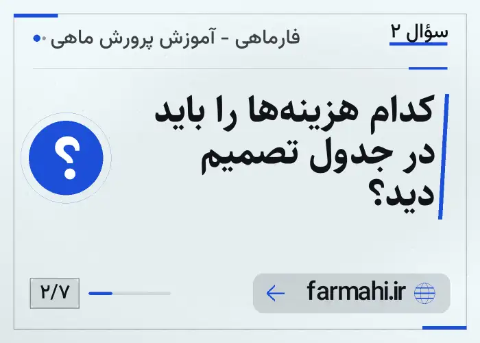 کدام هزینه‌ها را باید در جدول تصمیم دید؟