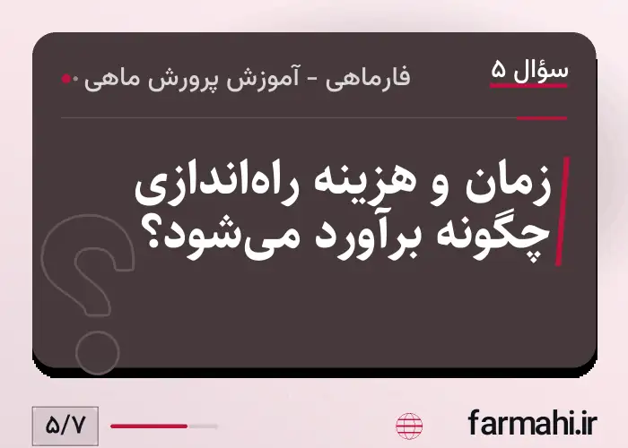 زمان و هزینه راه‌اندازی چگونه برآورد می‌شود؟