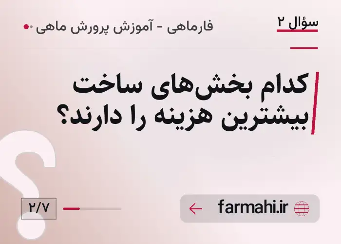 کدام بخش‌های ساخت بیشترین هزینه را دارند؟