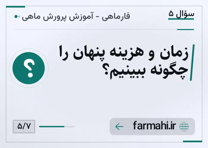 زمان و هزینه پنهان را چگونه ببینیم؟